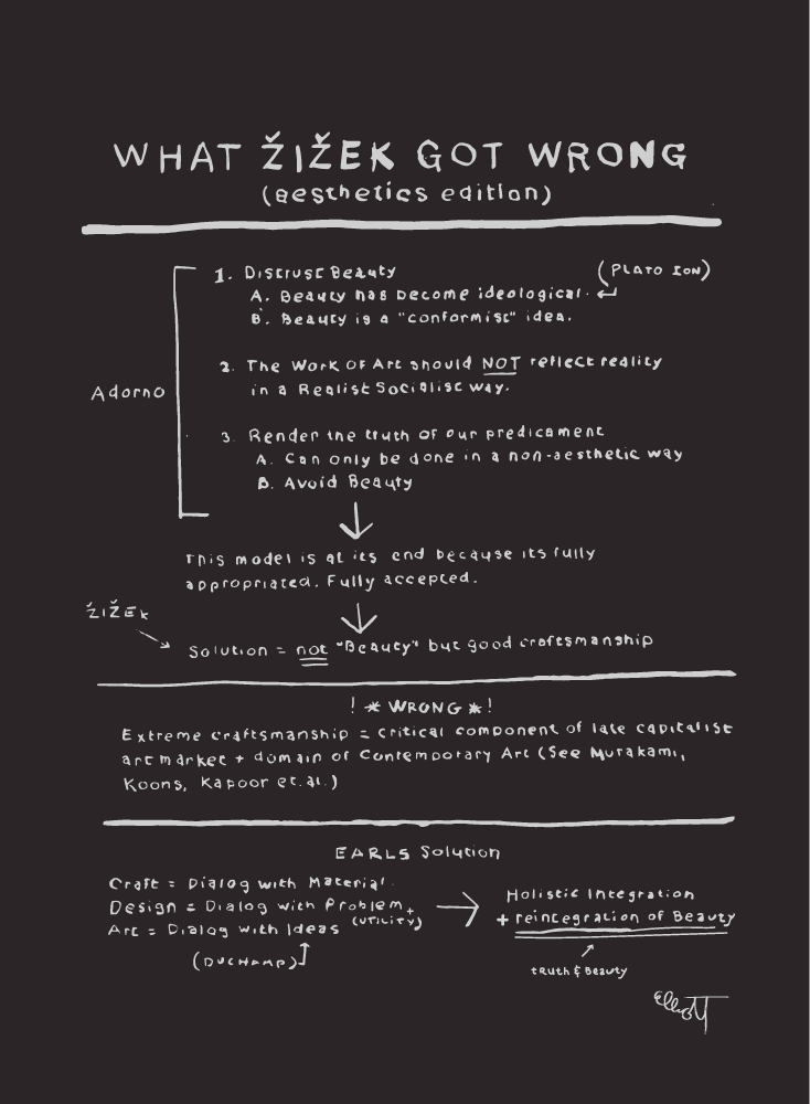 "What Zizek Got Wrong | Episode 86.5 Chalkboard"
By Elliott Earls
22 x 30″
Edition of 4 Prints
1 Spot Color - Hand-Pulled Screen Print
Printed on Heavyweight Rives BFK👅💦 Black 100% Cotton Paper with a Deckle Edge
Signed, Numbered and Blind Embossed by the Artist.
Released August 29, 2019.